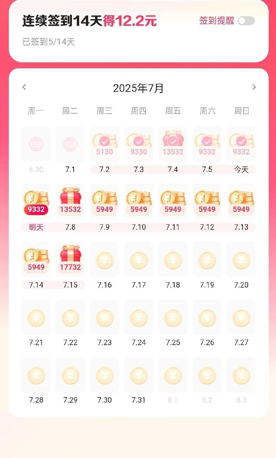 嘻嘻嘻，
今日7月6日在某手上，
签到任务中，
手指轻松一点，
签到成功，
0.