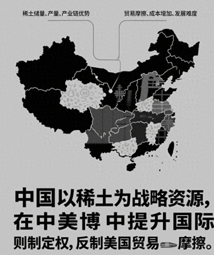 中美稀土博弈突然剧情大反转！谁能想到，美国本来指望靠澳大利亚的稀土矿摆脱对中国依