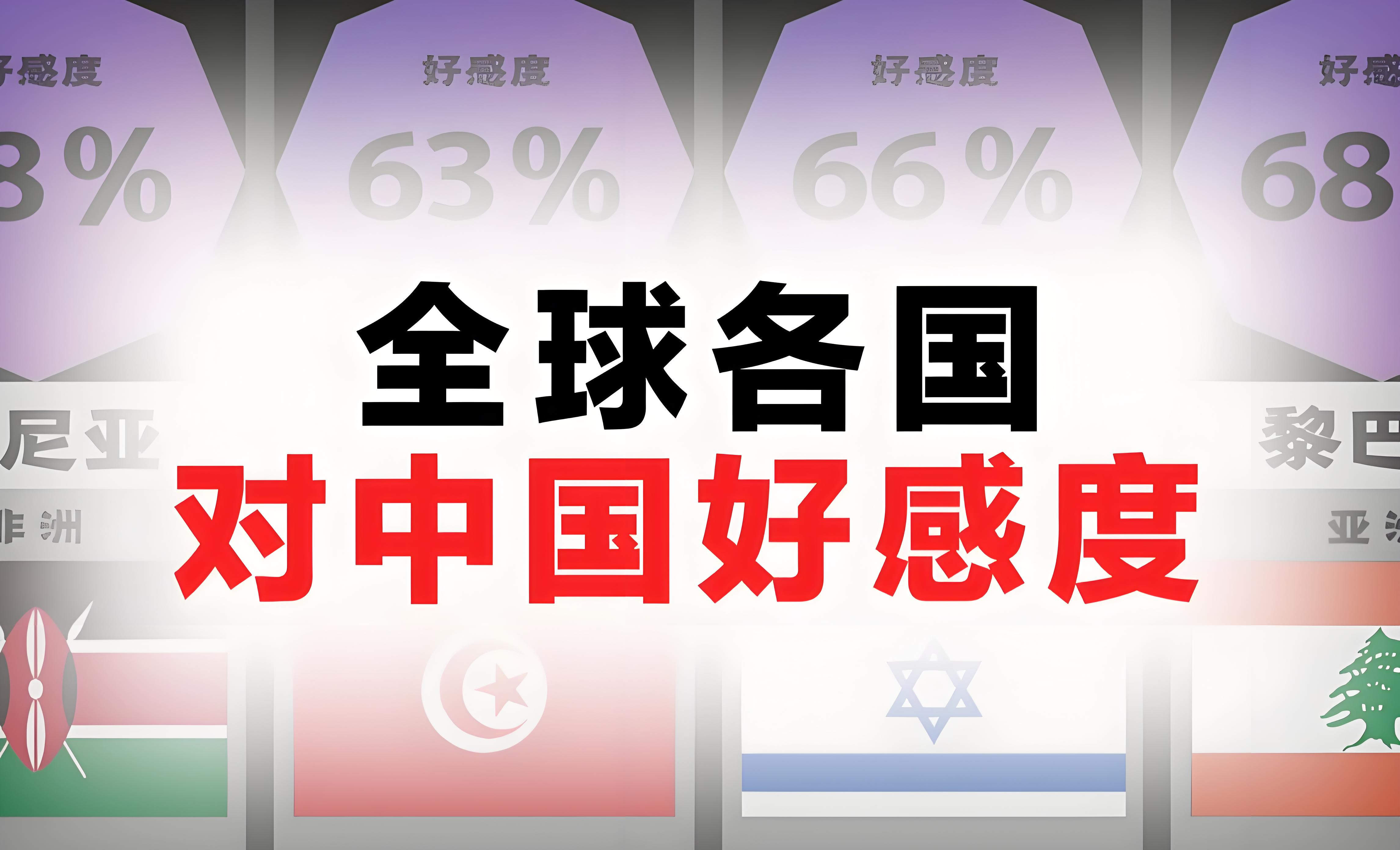 外国游客不再来美国，中国成全球香饽饽











真是万万没想到，美国