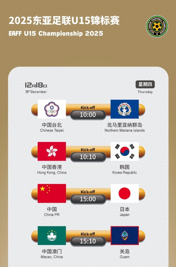 12月3日，中国足协官方宣布，U15东亚锦标赛将于12月18日在福建漳州开赛。