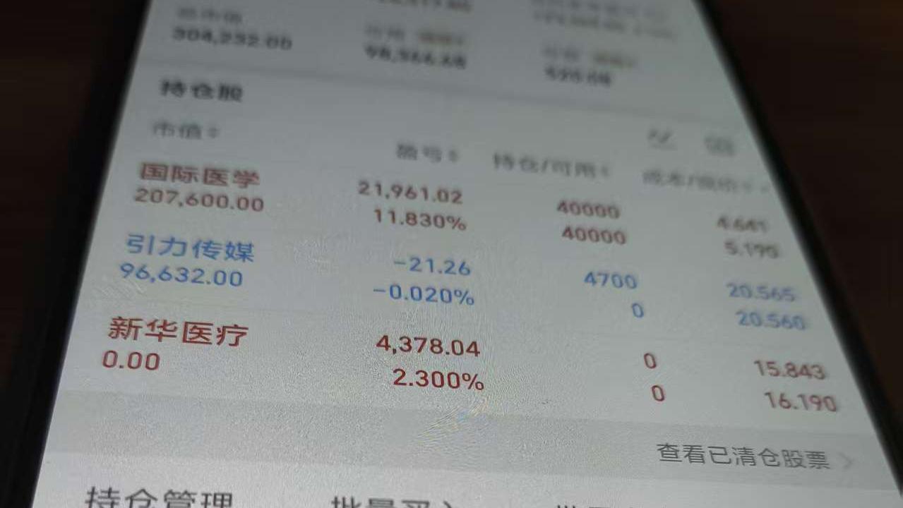 1月6日，+6.16%，国际医学，引力传媒。