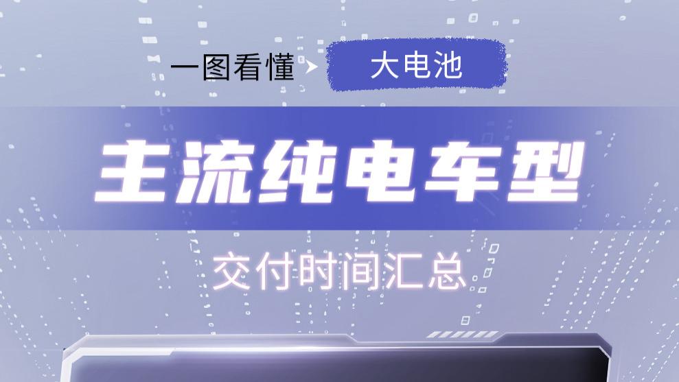 10万主流纯电SUV大盘点！哪台车优惠大、提车快？