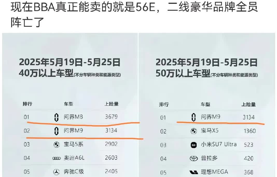 就算给问界M8M9分开排名，也挡不住华为加持下的问界蚕食bba市场。
一款产品