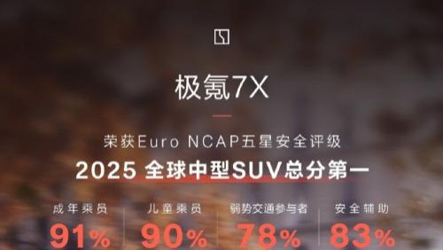极氪7X如何改写全球安全标准？