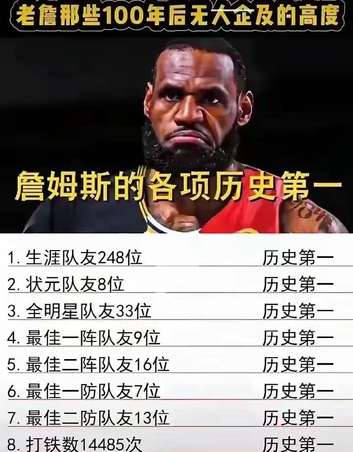 詹姆斯为什么自封Goat？
如下图：
1詹姆斯生涯队友历史第一
2詹姆斯生涯状元