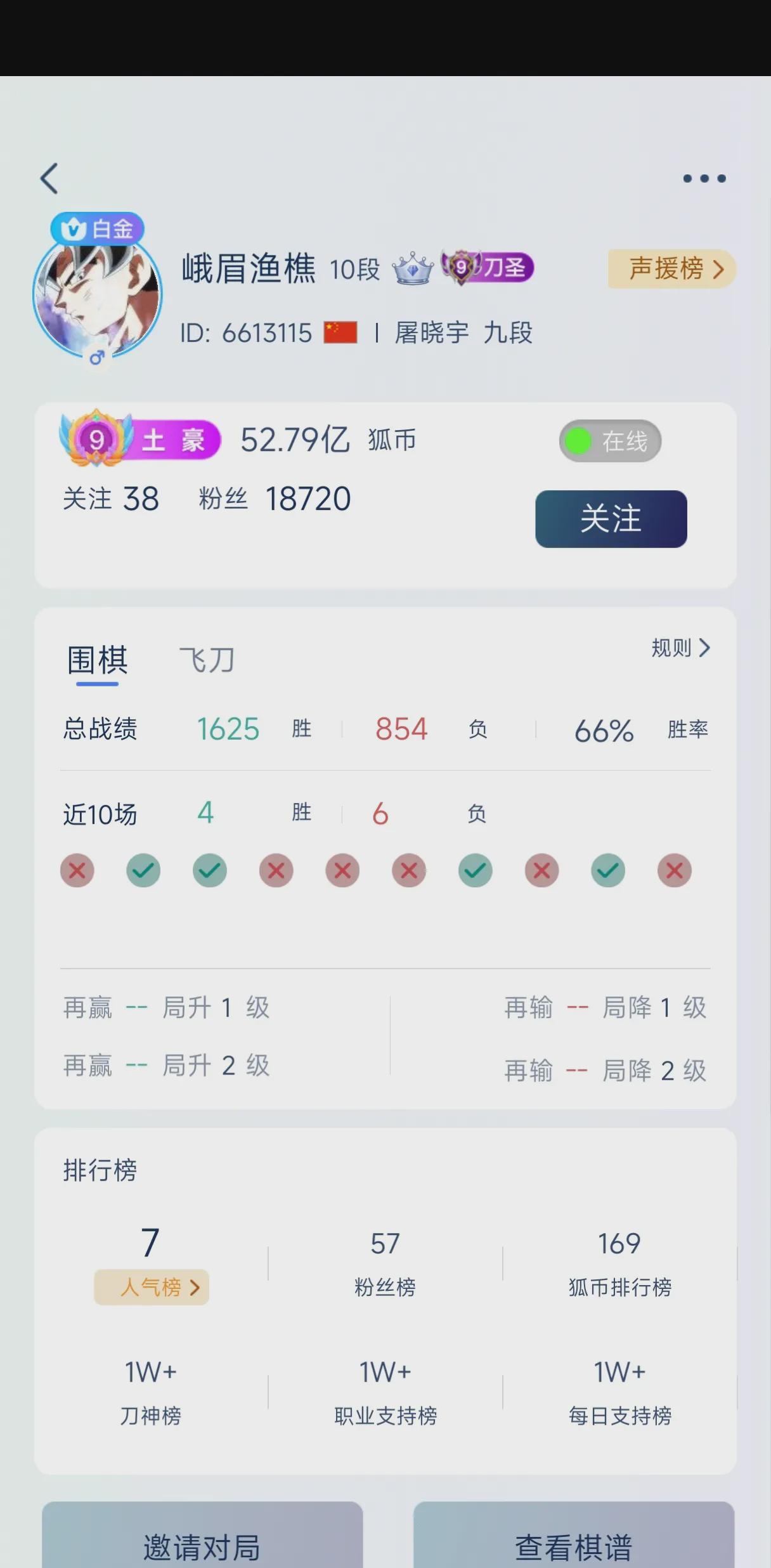 横扫韩国围棋前三甲！屠晓宇九段3月31日晚执黑中盘击败卞相壹！29日晚战胜申真谞
