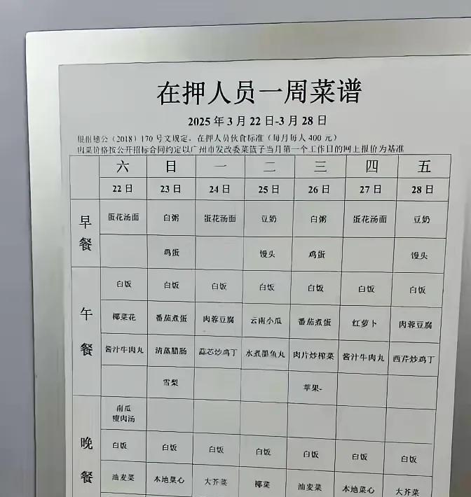 广州看守所破天荒的公布一周菜单说明了几方面的问题。
一、保障在押人员基本权益
看