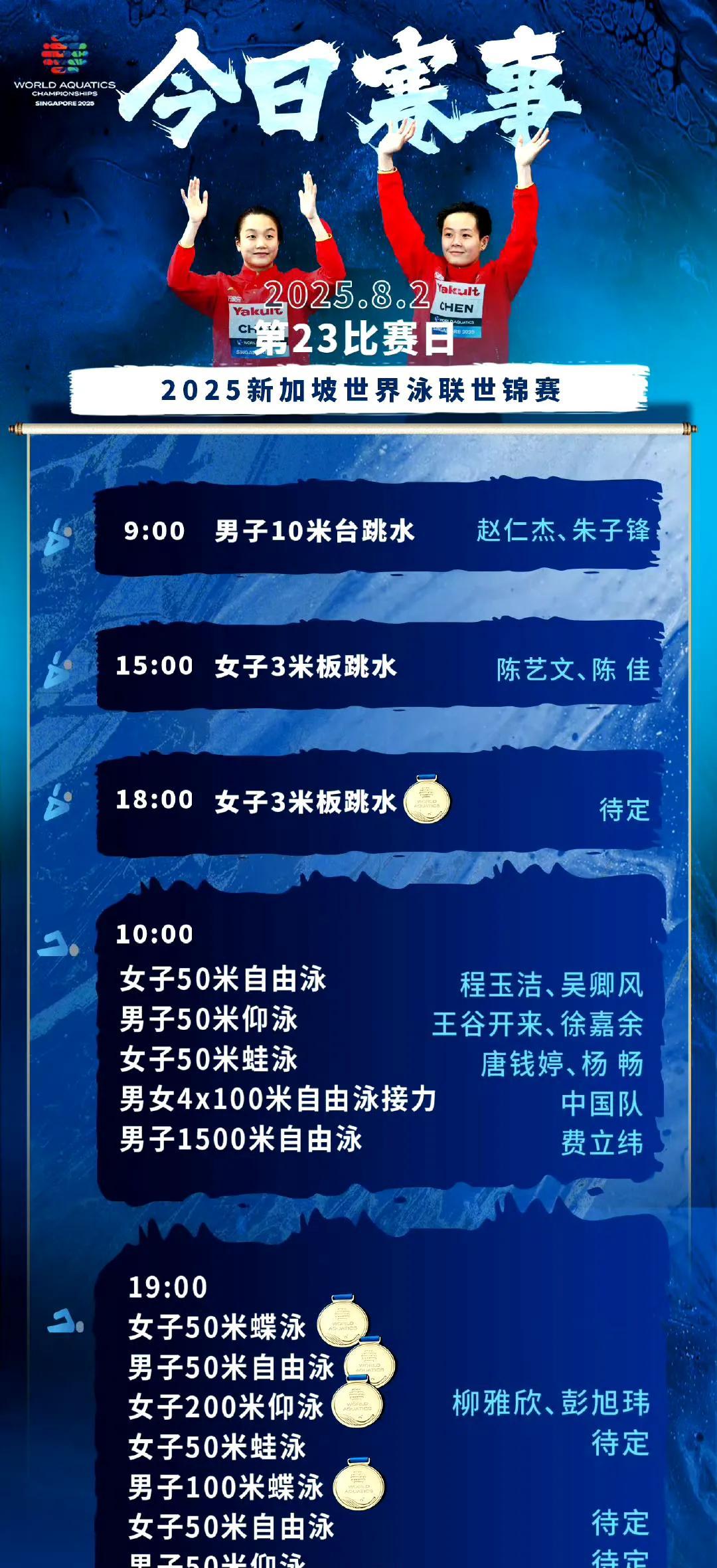 这个阵容肯定不是我们的主力阵容，你看潘展乐就没上。
男子100米自由泳除了潘展乐