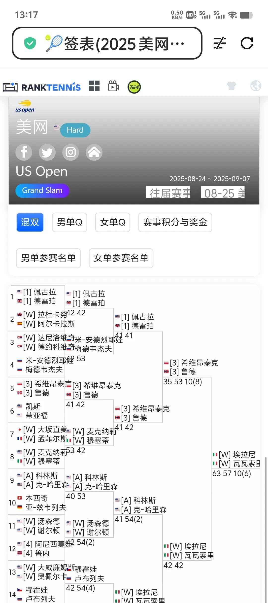 美网混双决赛结果。埃拉尼组合战胜了斯瓦泰克组合，夺得冠军。看来专职双打的还是厉害
