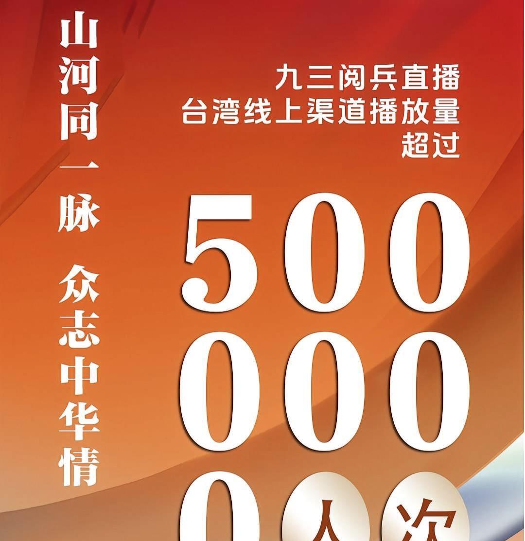 台湾正在悄悄的起变化？
自从网红馆长登陆后，台湾的整体气氛似乎正在悄悄起变化。何
