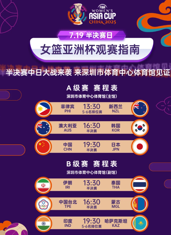 半决赛观战前瞻：万众期待的中日对决

自1984年首次在国际正式大赛交锋以来，中