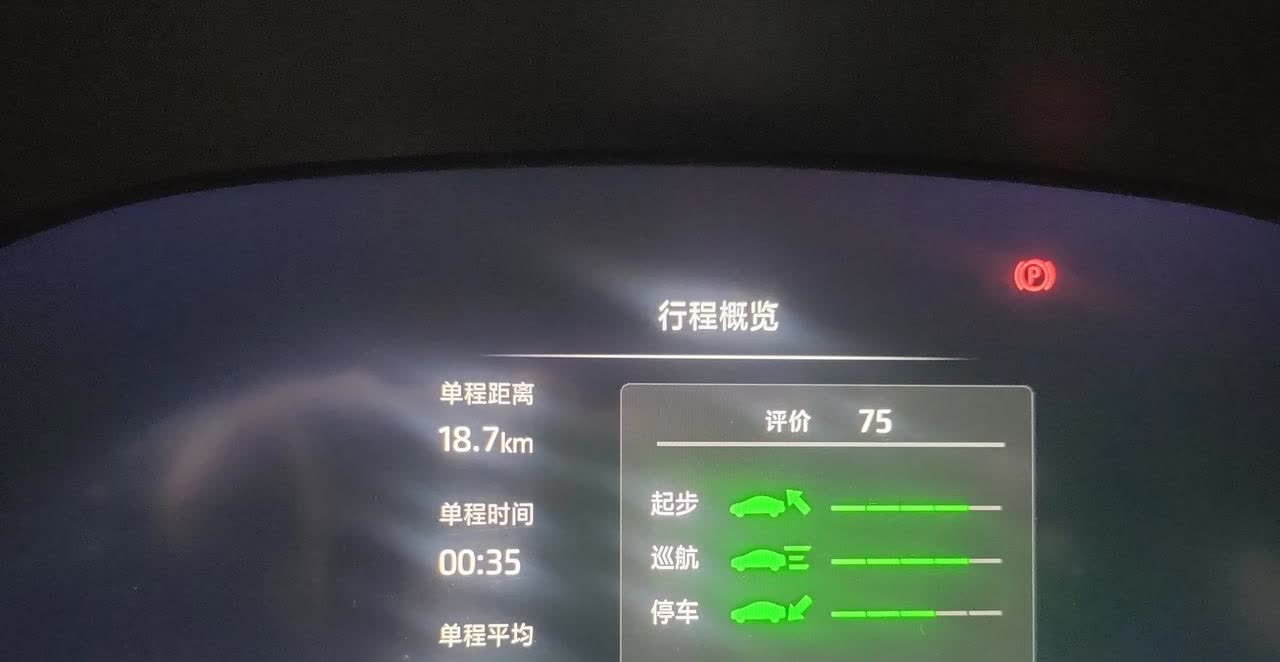 我想知道九代凯美瑞有2.5双擎豪华版车型吗？现在多少钱能落地？我要知道我的23年