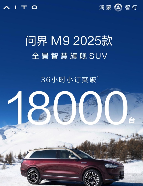 势如破竹，鸿蒙智行问界M9 2025款36小时小订突破18000台！问界M8 预