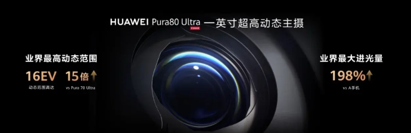 创新没有终点。在Pura80的发布会现场有一种非常强烈感觉，不断用创新提升产品品