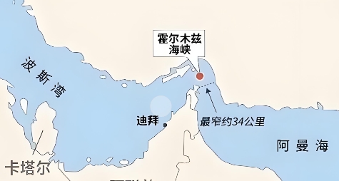 霍尔木兹海峡一旦被封锁，利益受损最严重的就是阿拉伯国家，尤其是那些美国的盟友。C