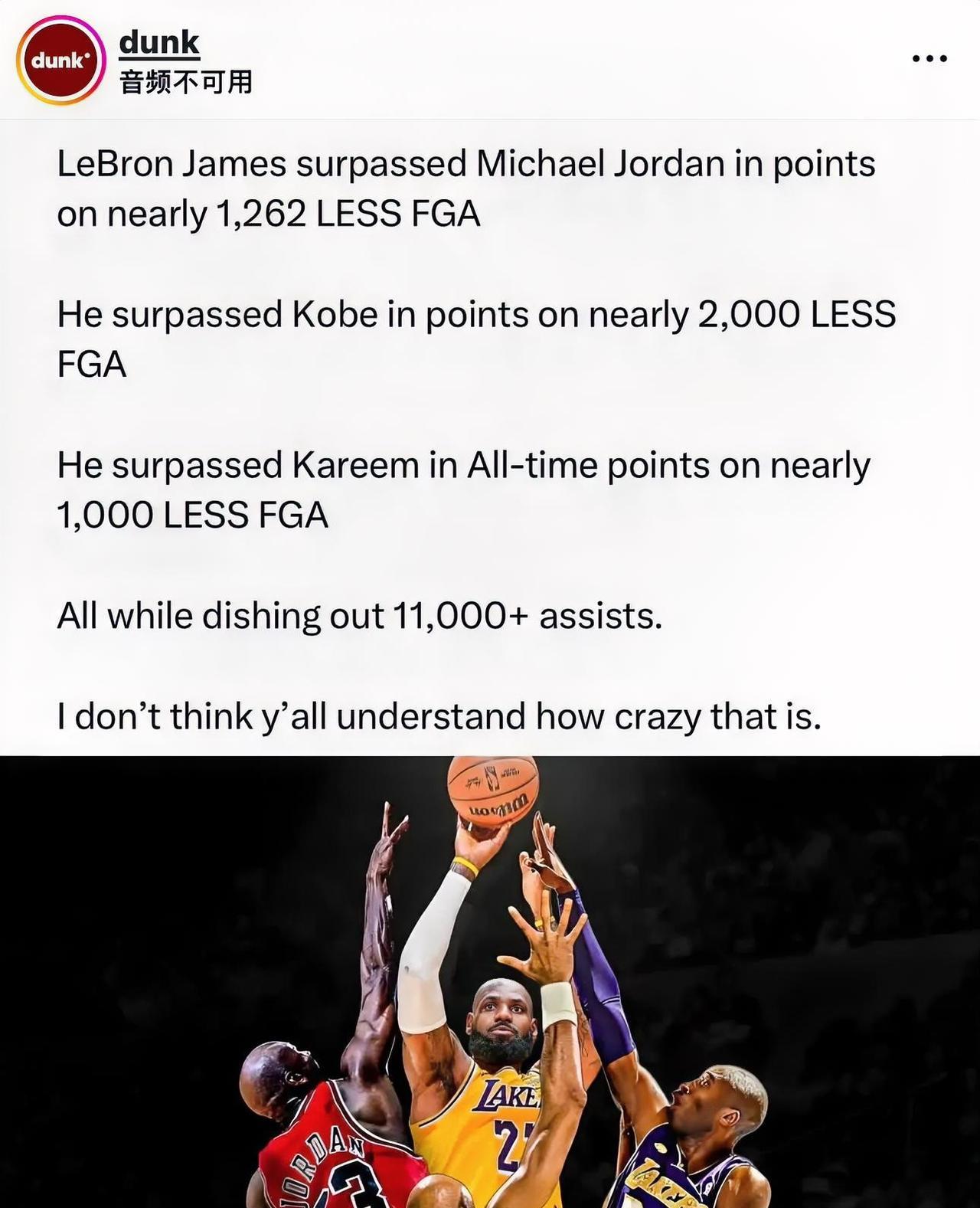 美媒Dunk统计重磅出炉：詹姆斯登顶得分里程碑时，效率碾压传奇——超乔丹时少出手