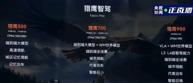 智驾是不是自家的才好呢？奇瑞于3月18日宣称，旗下全系都将搭载猎鹰智驾系统。无巧
