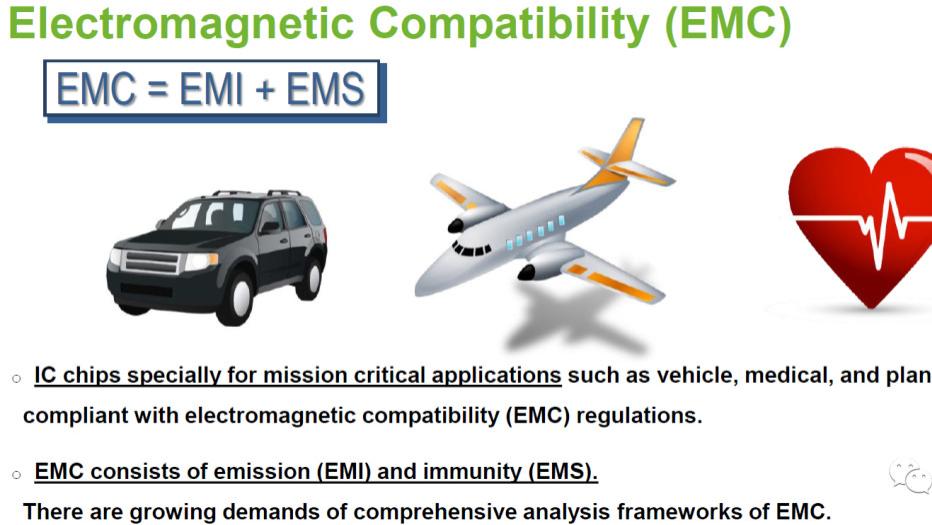最全硬件工程师笔试面试必刷题库-EMC