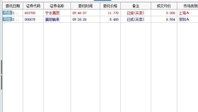 3月3日，宁水集团