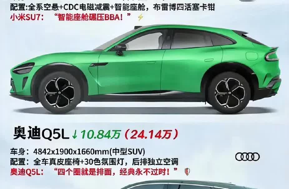 闺蜜借了我十万，前天刚还给了我。老公就迫不及待的，和我商量想买一个新车。毕竟那辆