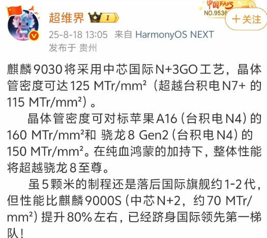  麒麟9030内置风扇 性能有望重回第一梯度！
微博博主爆料麒麟9030性能跨越