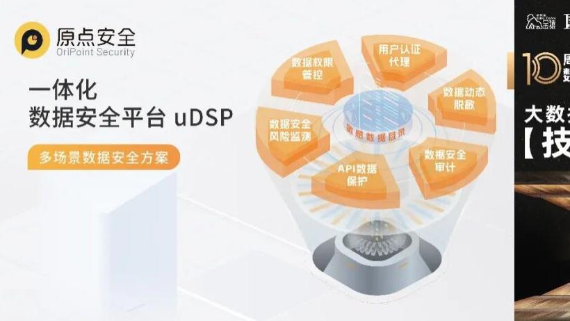 【金猿技术展】一种API敏感数据管理方法和系统——结构驱动的精准脱敏零误判解决方案