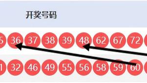 “亲尝”有效，快乐8实用小偏方，一般人我不告诉他！