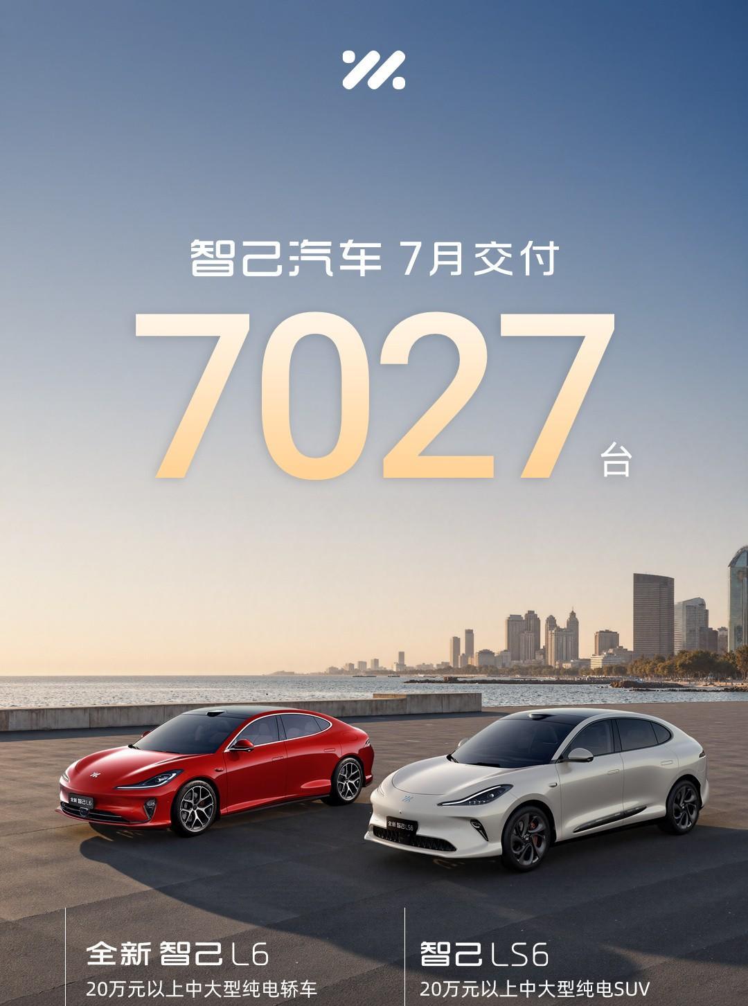 智己，7月交付量7027台！
今天晚上