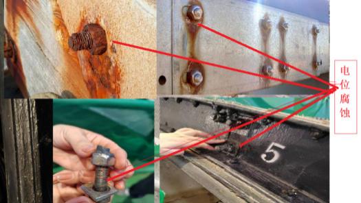 长纳实验室：成功开发防电位腐蚀特种螺栓