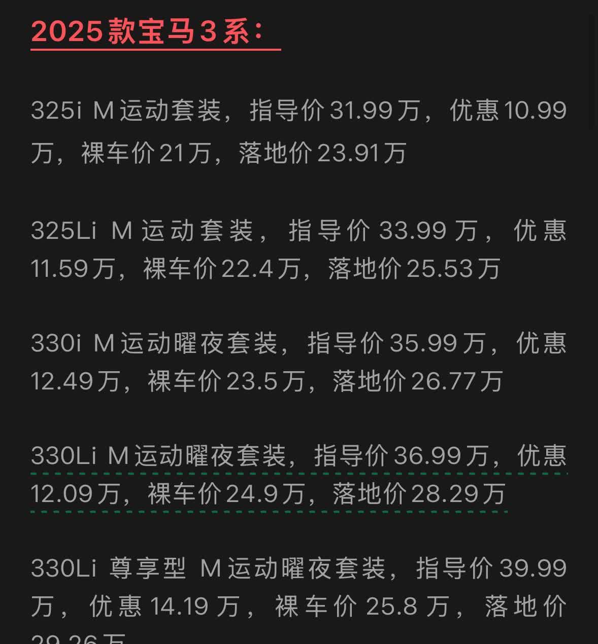 没想到宝马也有今天，21万的宝马3系，18万的宝马i3，也就是原先迈腾的价格买宝