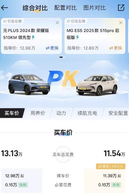 极限二选一：元plus和MG ES5
想给老婆买辆代步车，本来看中元了，最近又新