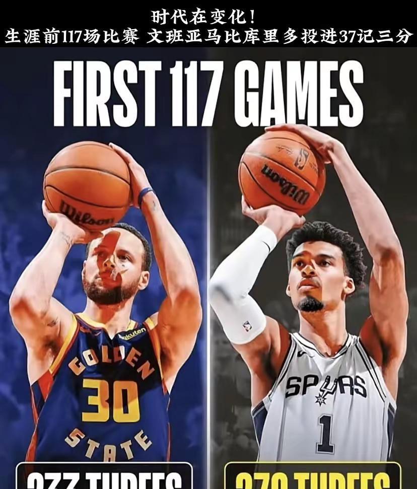 前117场，文班三分比库里还强？#热点 #篮球干货 #每日分享 #篮球 #库里m