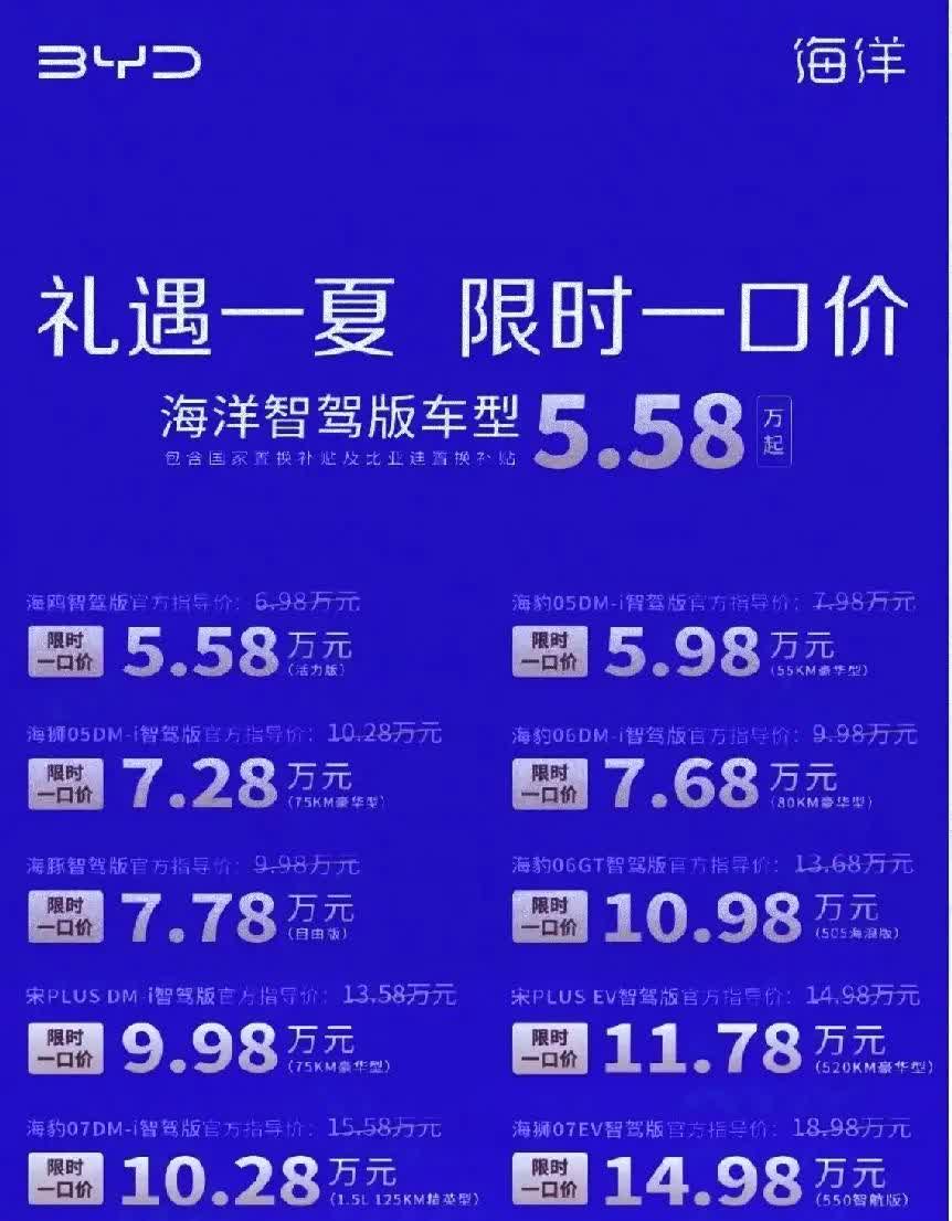 比亚迪这次的降价，就是中国汽车行业洗牌的开始。

三十五年前，中国市场的电视