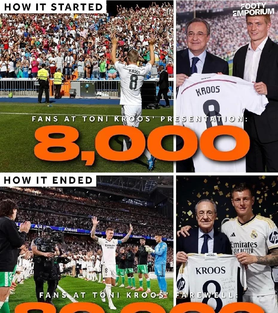 【从8000到80000，克罗斯征服了伯纳乌】在克罗斯亮相伯纳乌的那天现场来了8