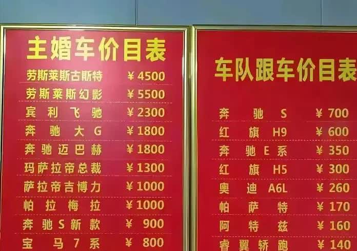 婚礼豪车价格表，劳斯莱斯与宾利差这么多？
二哥家小侄子结婚让我帮找几辆豪车，
