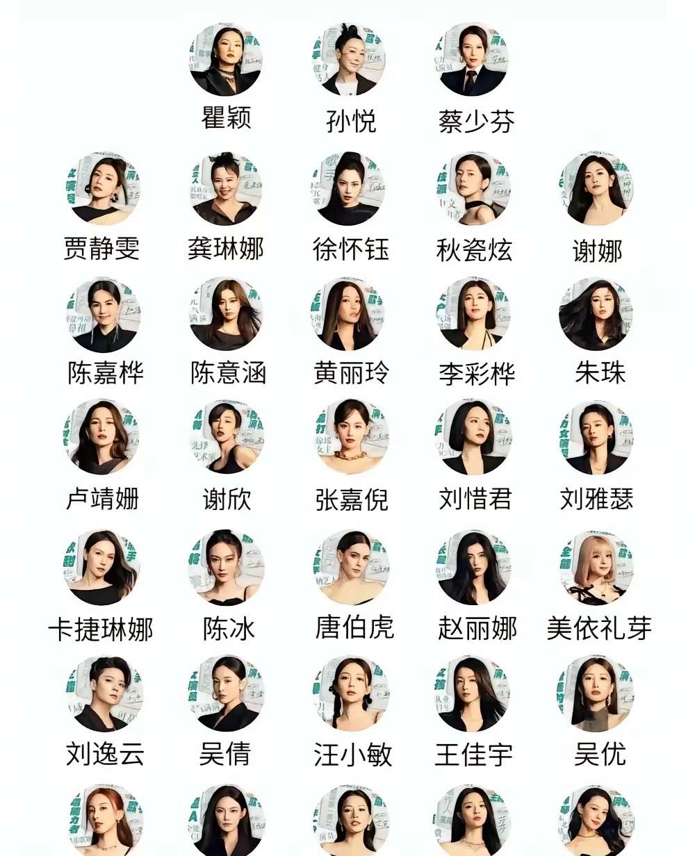 这些超级美女明星只能娶一个当老婆，你选择谁。