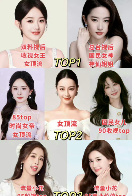 网友列出的内娱女顶，你觉得合适吗？ ​​​