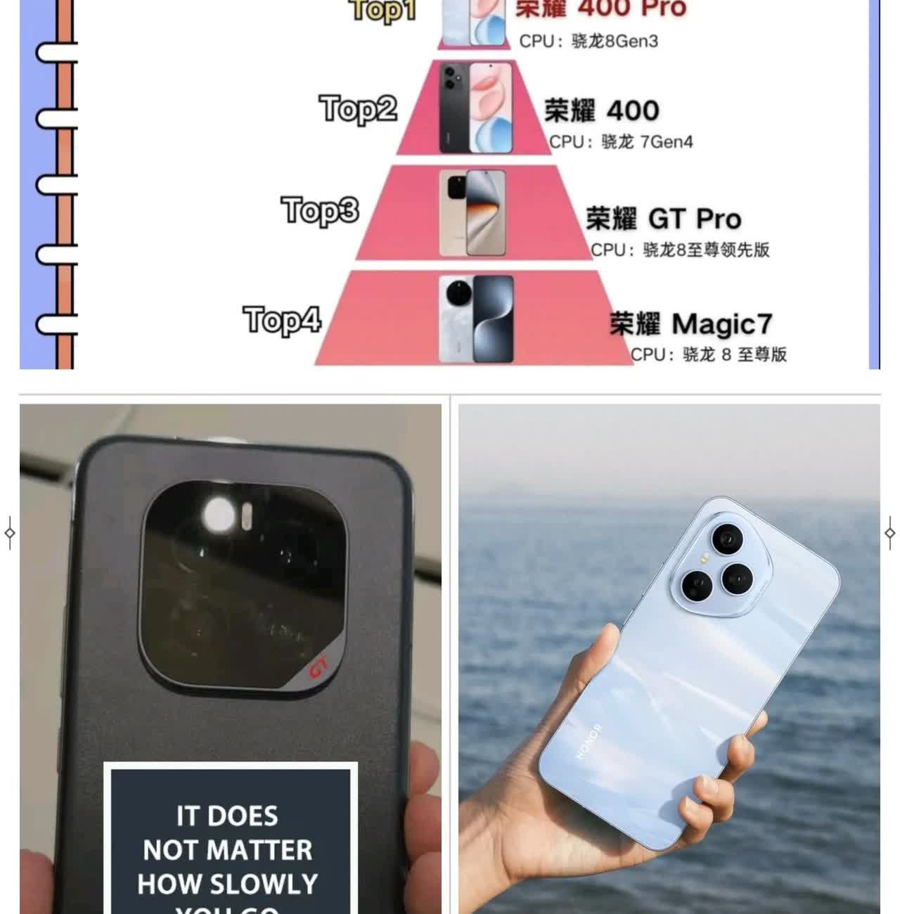 我的荣耀GT Pro竟然输了，这是我万万没想到的事情！
而且它不是输给了别人
