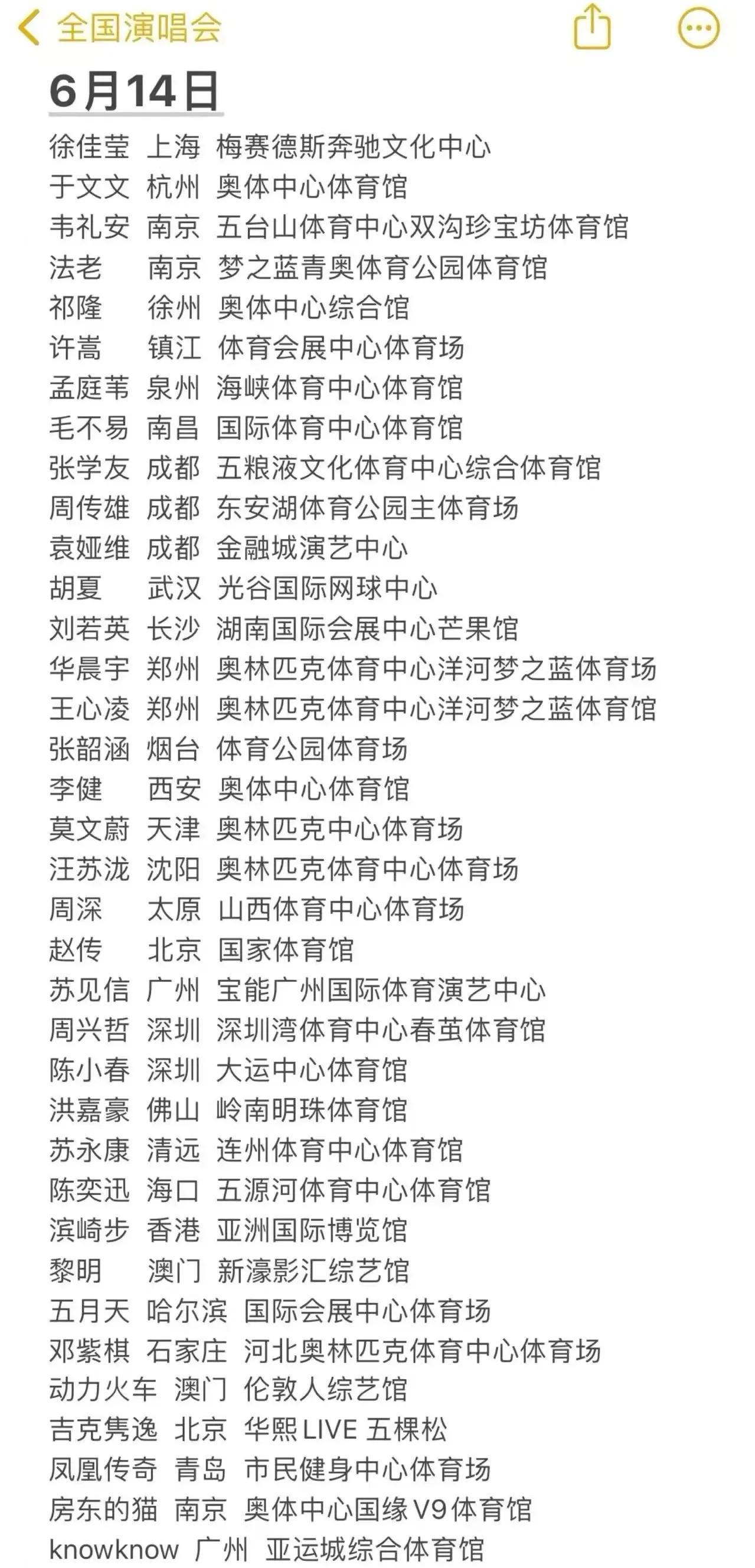 这个夏天的演唱会有多疯狂？
全国初步统计，一天40多场。 
这也是当下经济状况的