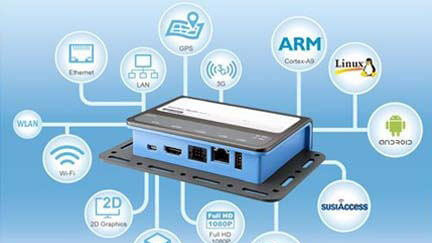 嵌入式主板：智能设备的“微型大脑”，驱动万物互联的重要引擎