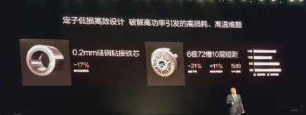 这TM是发布会？人家发布会是放PPT，你这是PDF开发文档，现场还有样品可以看。