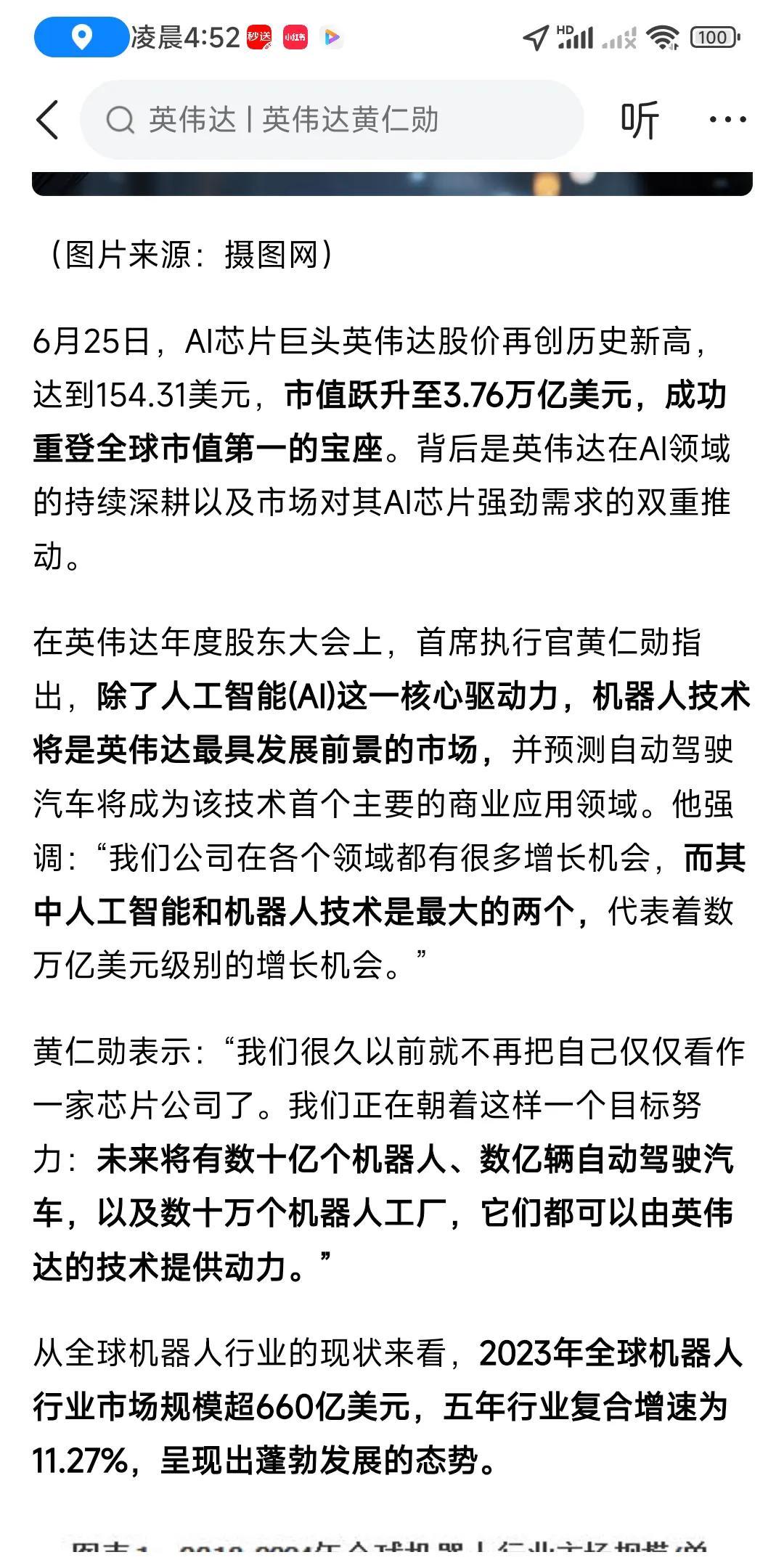 英伟达市值3.76万亿美元，全球第一，美国科技依然全球领先的，，
英特尔，微软，