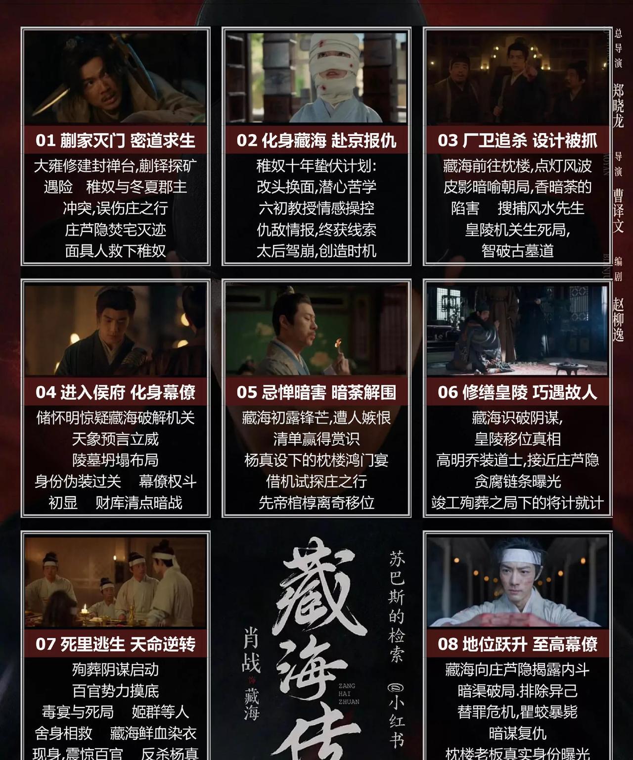 我的天啊，小宝藏总结得藏海传剧情分集检索！想看哪一集直接去[祝福]