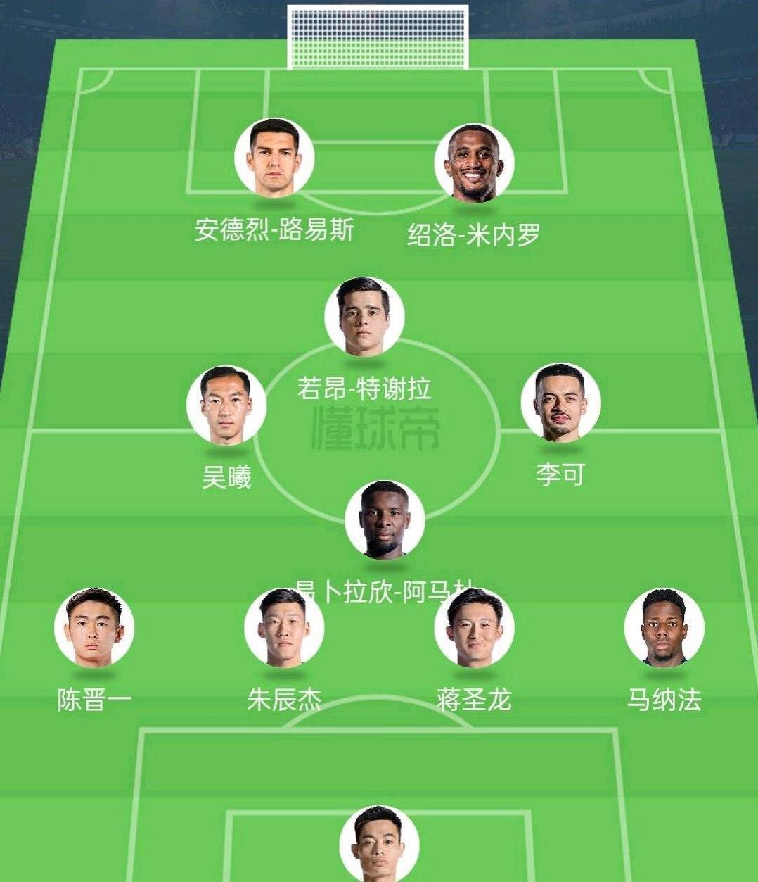 申花用这阵容踢6月22号的上海德比怎么样？阿玛杜已经恢复合练。
这目前应该就是申