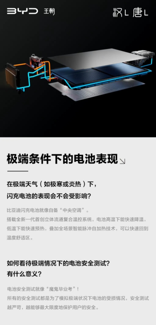 终于知道比亚迪的车为什么冬天不会趴窝了！因为比亚迪首创行业立体流道复合温控系统，