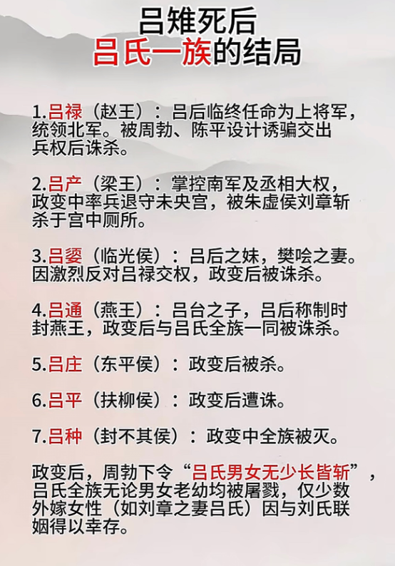 吕雉死后，吕氏一族的结局。
