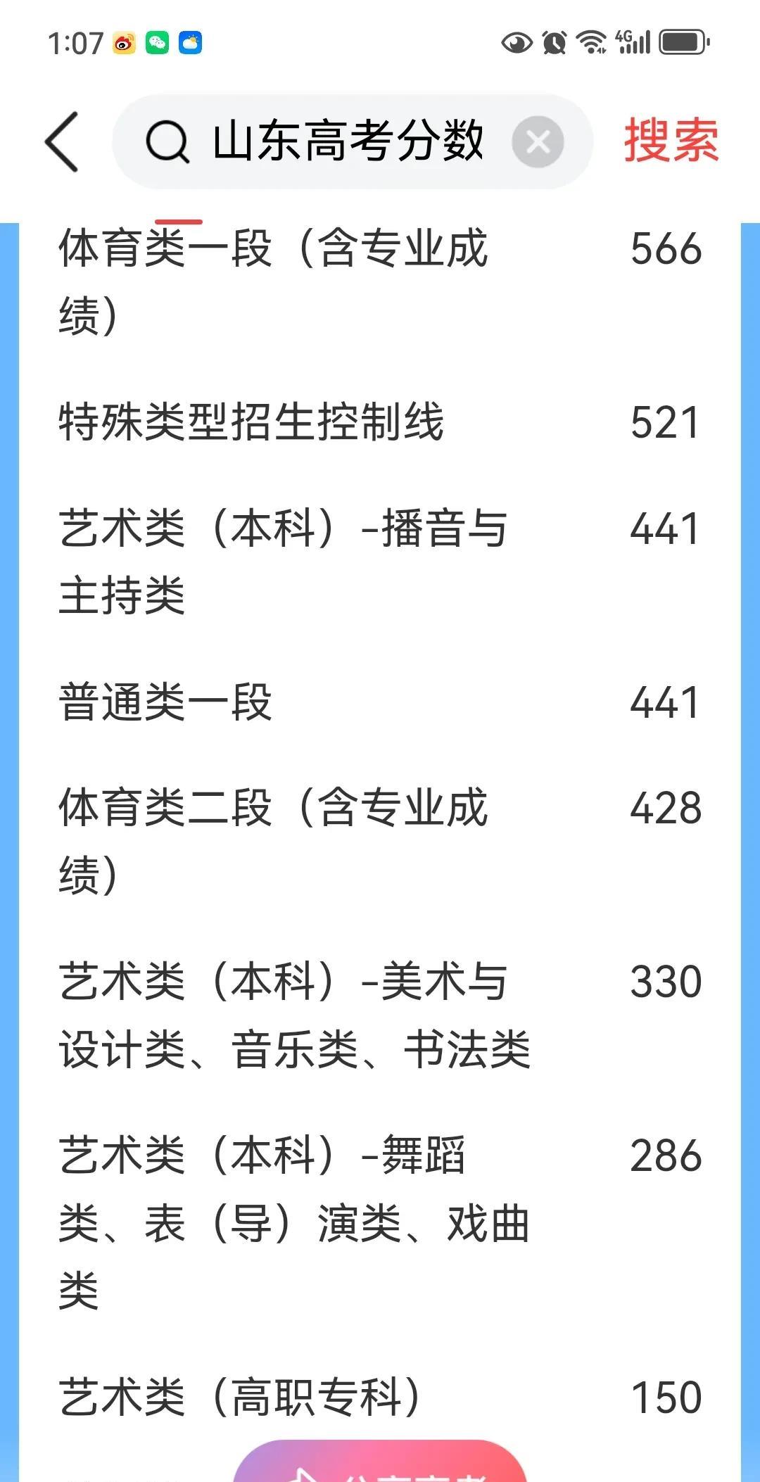 昨天下午，老师、考生和家长共同期待的高考成绩，终于出来了！普通类一段分数线是44
