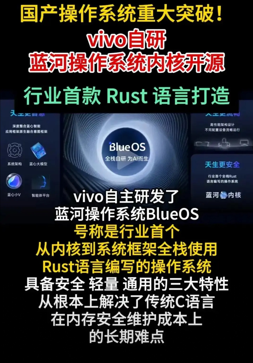 这就是格局，华为很欣慰，vivo也很争气，蓝河操作系统又有重大突破了。不像某些友
