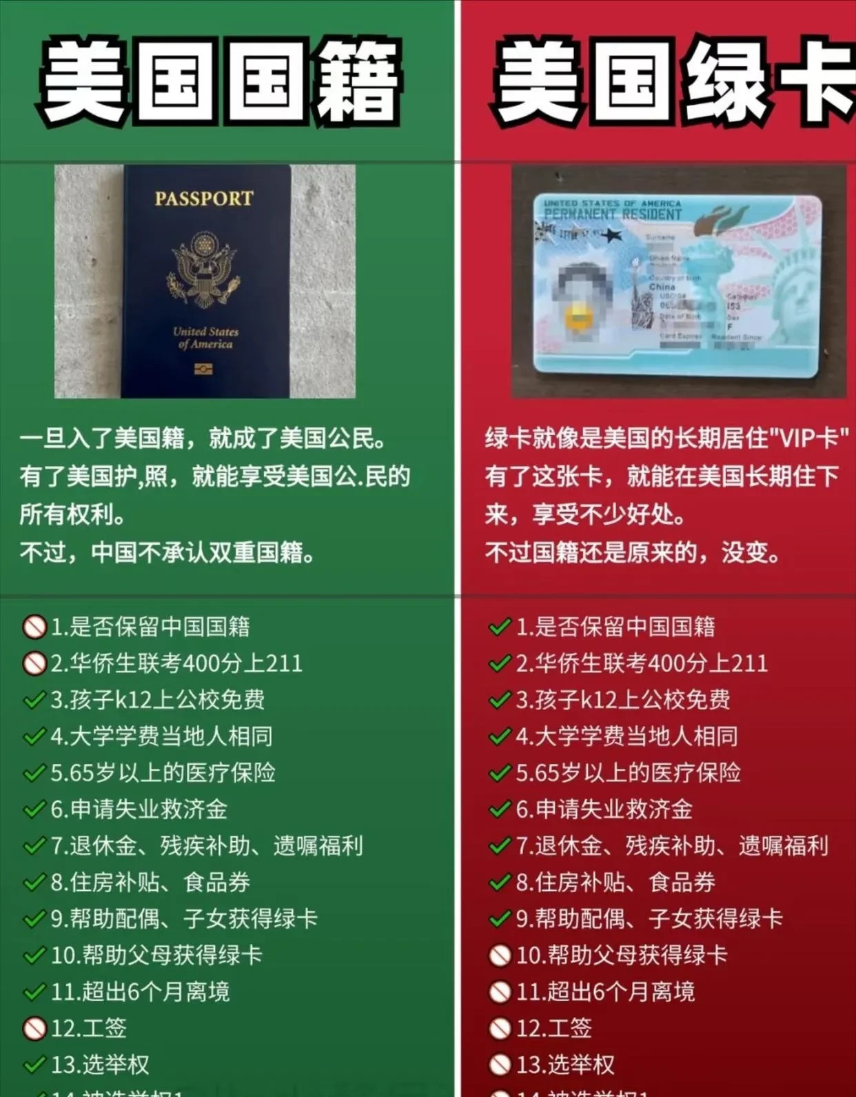 知识截止2024年，美国绿卡真香











啥？知识还有保质期？20