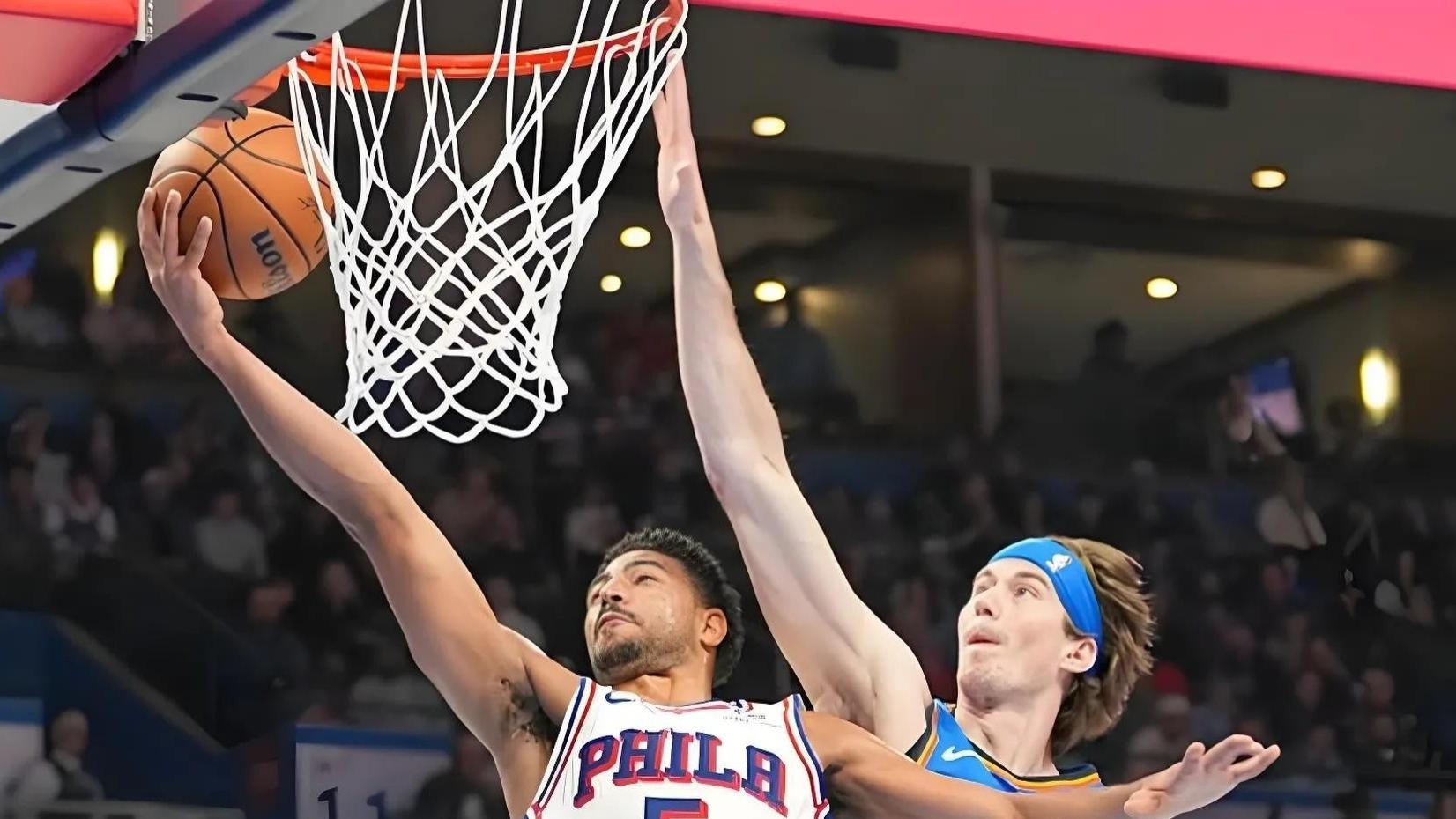 133-100大胜76人，威少缺阵雷霆依旧强势！